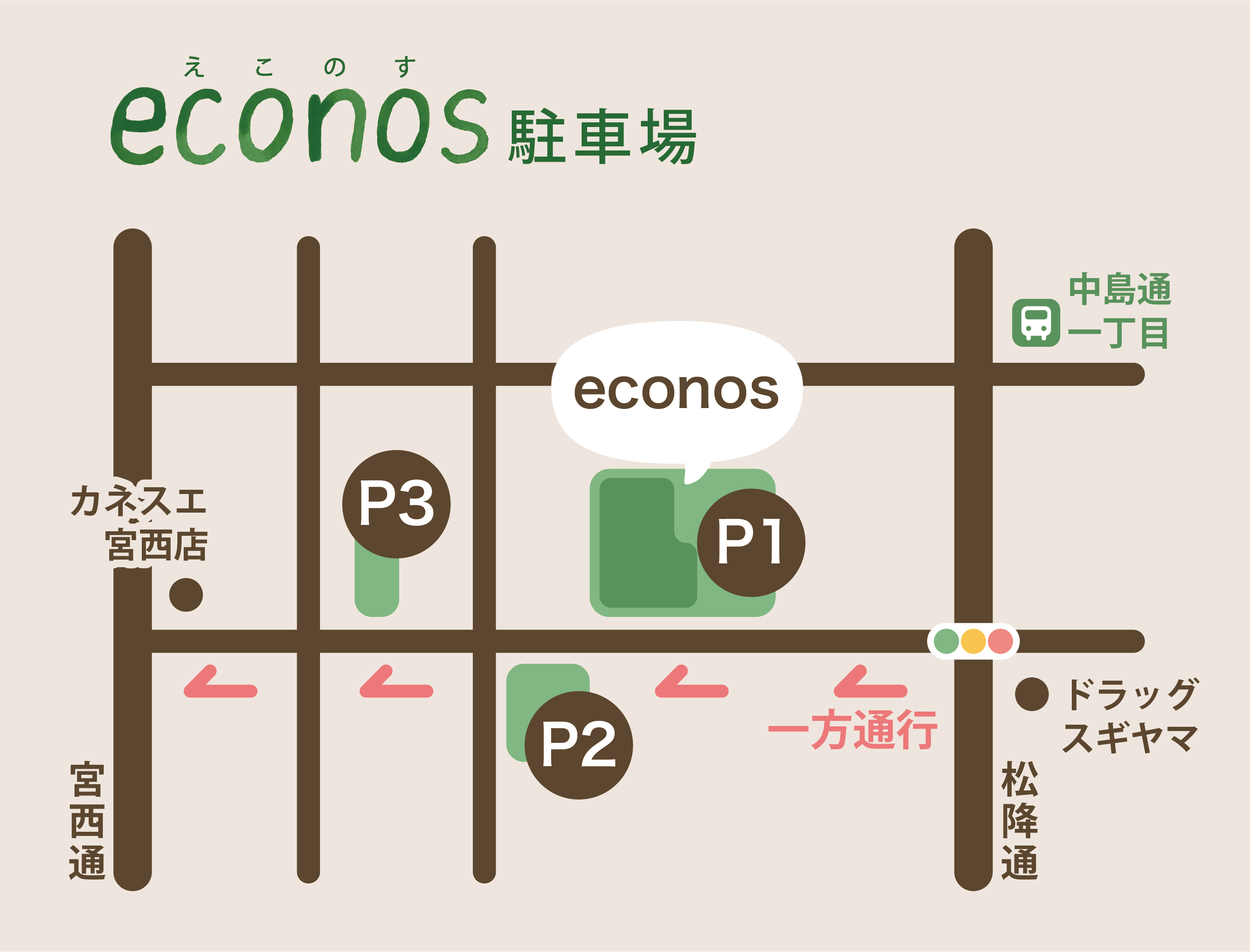econos駐車場